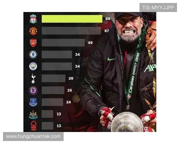 阿森纳考虑引进KK7 巴黎不愿放人